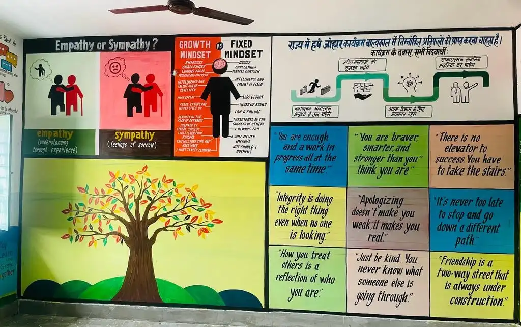 jharkhand education project council