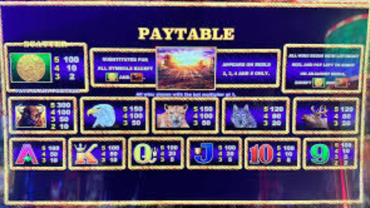 paytable