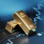 Gold Price FintechZoom