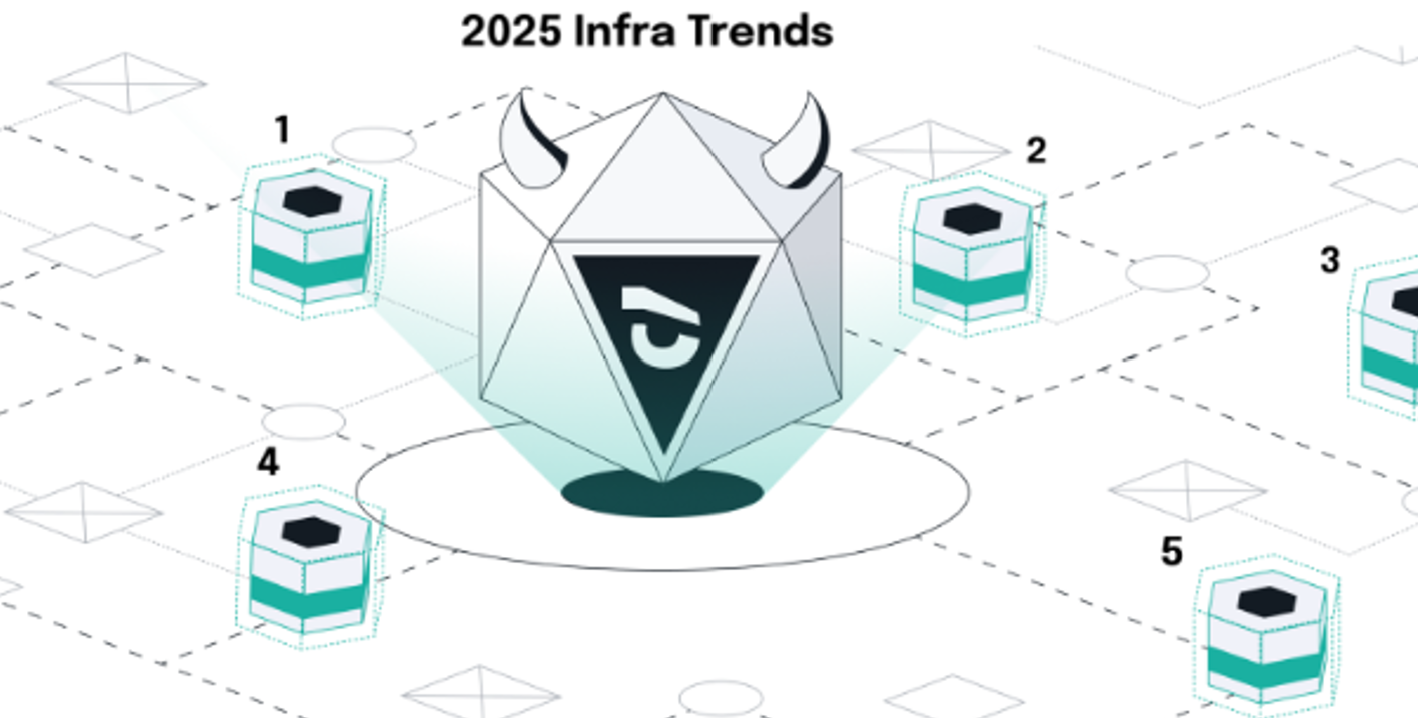 Monsnode dashboard showing node analytics and control panel