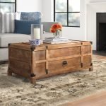 Medieval Wooden Chest Plans