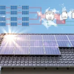 Solar Safety